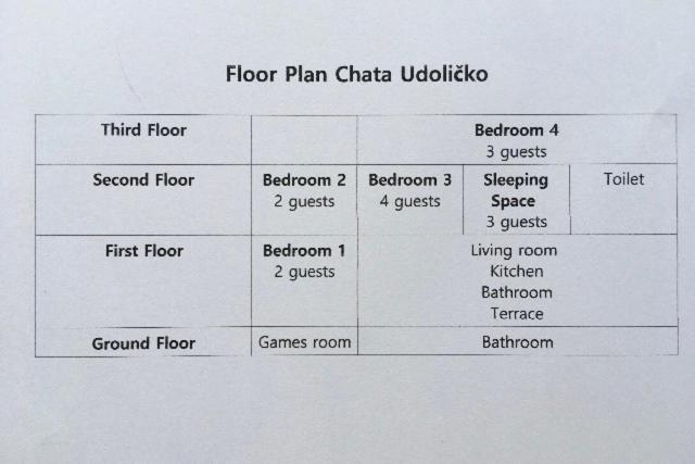 Chata Udolicko Perštejn Esterno foto